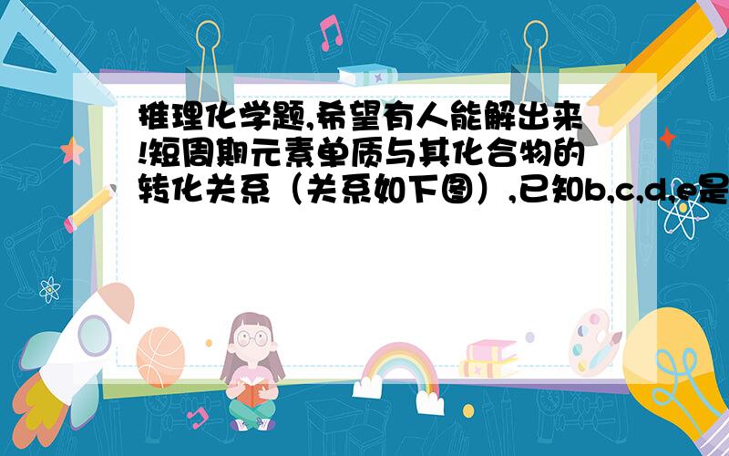 推理化学题,希望有人能解出来!短周期元素单质与其化合物的转化关系（关系如下图）,已知b,c,d,e是非金属单质,且在常温下都是气体；化合物g的焰色反应为黄色,化合物；反应1是化工产品中