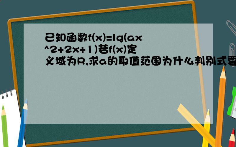 已知函数f(x)=lg(ax^2+2x+1)若f(x)定义域为R,求a的取值范围为什么判别式要小于0？