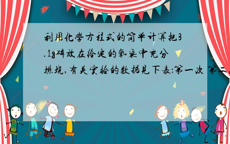 利用化学方程式的简单计算把3.1g磷放在给定的氧气中充分燃烧,有关实验的数据见下表：第一次 第二次 第三次氧气质量（克） 3 4 5五氧化二磷质量（克） 5.33 1、第一次为什么不生成6.1g五氧