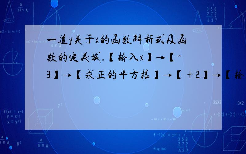 一道y关于x的函数解析式及函数的定义域.【输入x】→【-3】→【求正的平方根】→【+2】→【输出y】