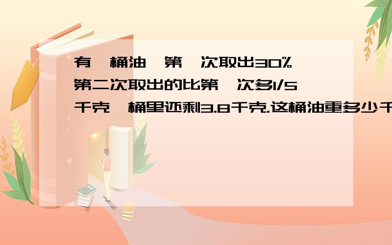 有一桶油,第一次取出30%,第二次取出的比第一次多1/5千克,桶里还剩3.8千克.这桶油重多少千克?答案是10千克,请问怎么解答,急用!