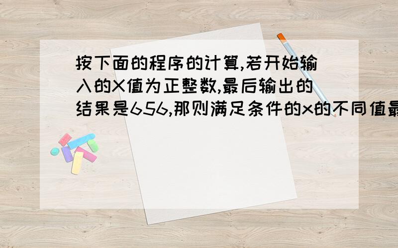 按下面的程序的计算,若开始输入的X值为正整数,最后输出的结果是656,那则满足条件的x的不同值最多有几个?程序是输入X→计算5x加1的值→如果大于500,那就直接成为结果,但如果小于500,则要用