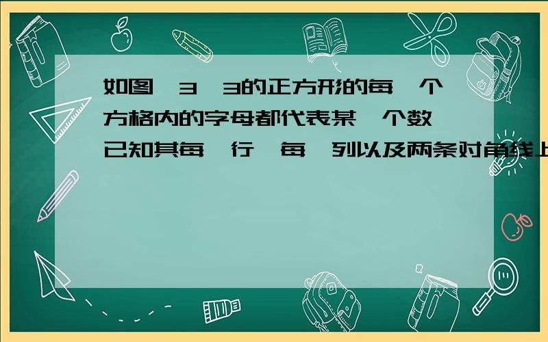 如图,3×3的正方形的每一个方格内的字母都代表某一个数,已知其每一行、每一列以及两条对角线上的三个数之和都相等,若a=4,b=19,l=22,那么b=___,h=_____.a b cd e fg h l