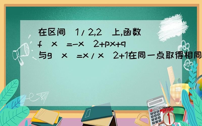 在区间[1/2,2]上,函数f(x)=-x^2+px+q与g(x)=x/x^2+1在同一点取得相同的最大值,求f(x)在区间[1/2,2]最小值