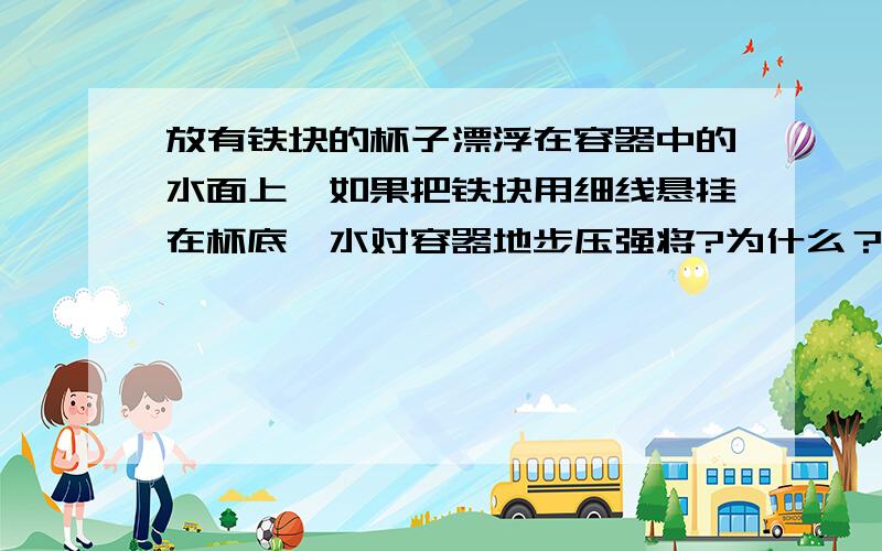 放有铁块的杯子漂浮在容器中的水面上,如果把铁块用细线悬挂在杯底,水对容器地步压强将?为什么？