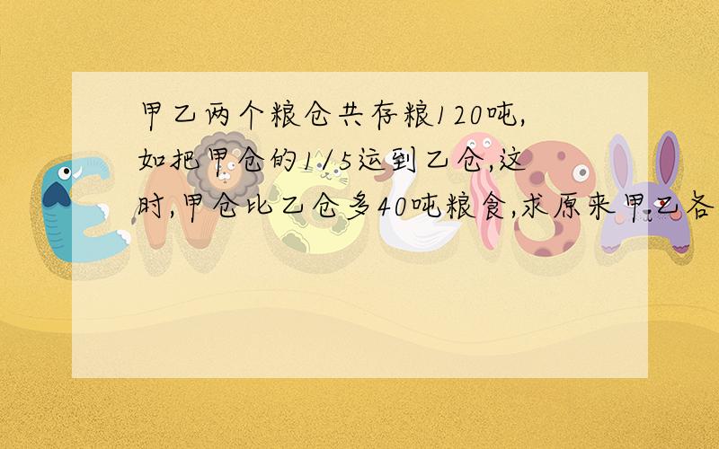 甲乙两个粮仓共存粮120吨,如把甲仓的1/5运到乙仓,这时,甲仓比乙仓多40吨粮食,求原来甲乙各多少吨?