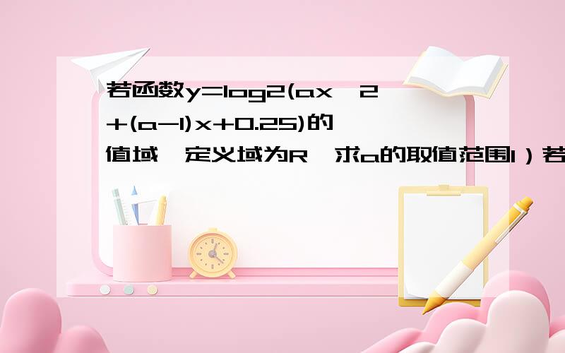 若函数y=log2(ax^2+(a-1)x+0.25)的值域,定义域为R,求a的取值范围1）若函数y=log2(ax^2+2x=1)的定义域为R,求实数a的取值范围 （2）若函数y=log2(ax^2+2x+1)的值域为R,求实数a的取值范围