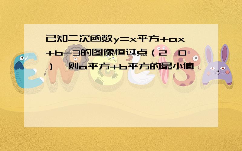 已知二次函数y=x平方+ax+b-3的图像恒过点（2,0）,则a平方+b平方的最小值