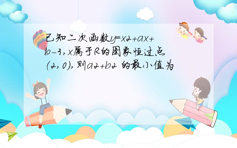 已知二次函数y=x2+ax+b-3,x属于R的图象恒过点（2,0）,则a2+b2 的最小值为