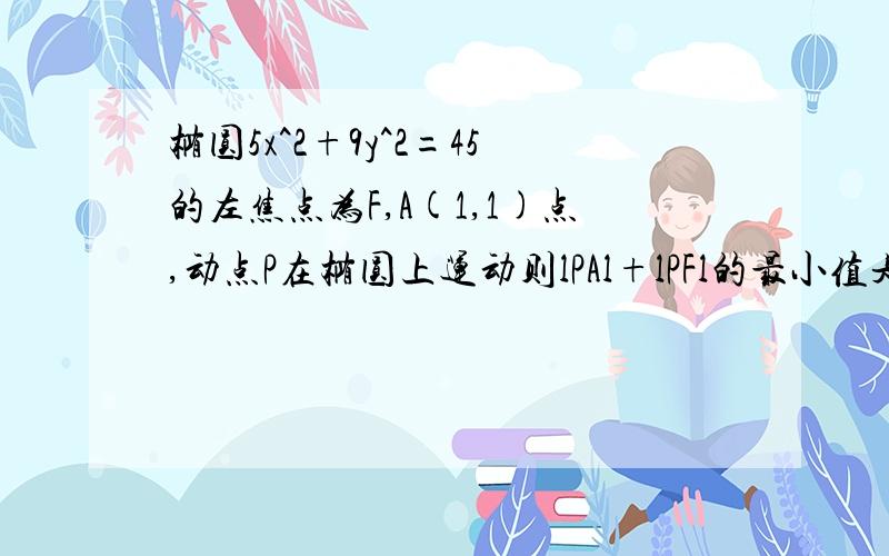 椭圆5x^2+9y^2=45的左焦点为F,A(1,1)点,动点P在椭圆上运动则lPAl+lPFl的最小值是