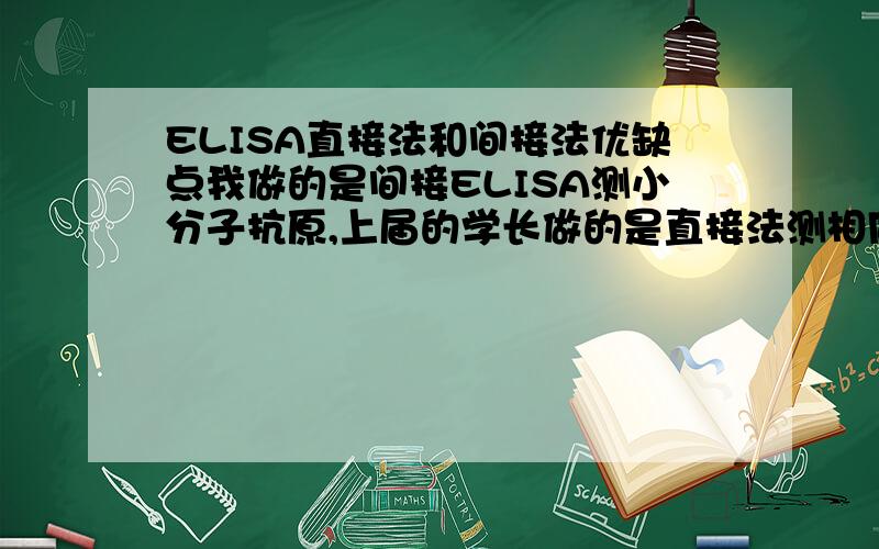 ELISA直接法和间接法优缺点我做的是间接ELISA测小分子抗原,上届的学长做的是直接法测相同的抗原, 要是答辩老师问起创新性或者和他们的区别,我不知道怎么回答. 谢谢.