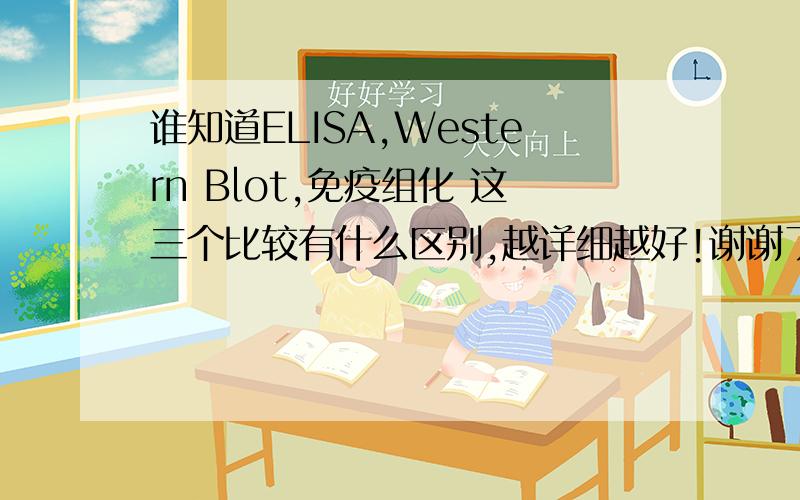 谁知道ELISA,Western Blot,免疫组化 这三个比较有什么区别,越详细越好!谢谢了,我给加分