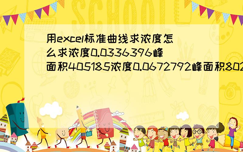 用excel标准曲线求浓度怎么求浓度0.0336396峰面积405185浓度0.0672792峰面积8026830.100918812152210.13455841672339.5未知浓度XX对应的峰面积922982