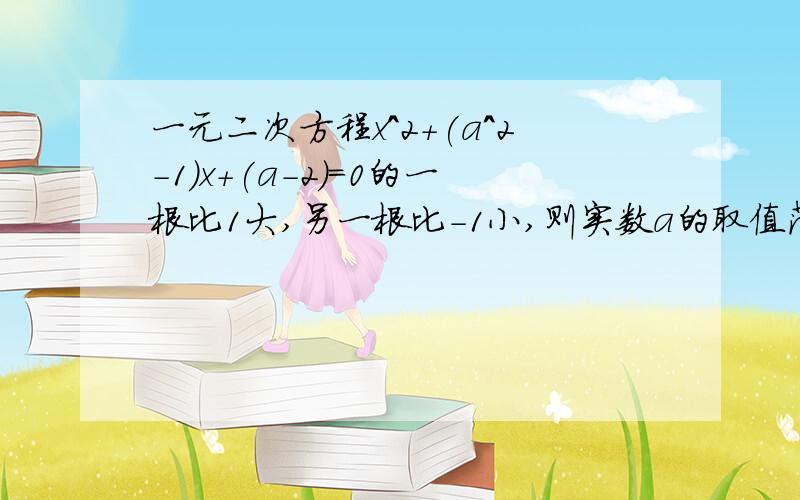 一元二次方程x^2+(a^2-1)x+(a-2)=0的一根比1大,另一根比-1小,则实数a的取值范围是希望今晚大师们能帮忙解决解决