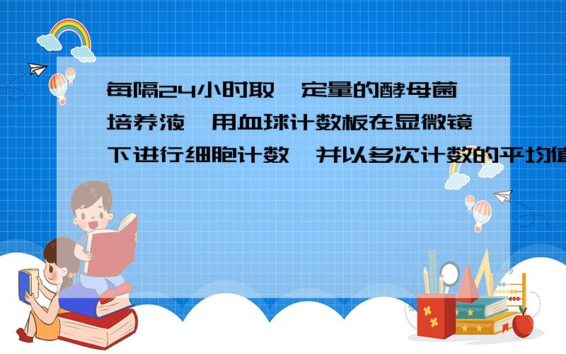 每隔24小时取一定量的酵母菌培养液,用血球计数板在显微镜下进行细胞计数,并以多次计数的平均值估算试管中酵母菌种群密度,这种方法称为什么法