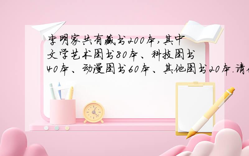 李明家共有藏书200本,其中文学艺术图书80本、科技图书40本、动漫图书60本、其他图书20本.请你制作一幅扇形统计图来反映小明家的藏书情况.