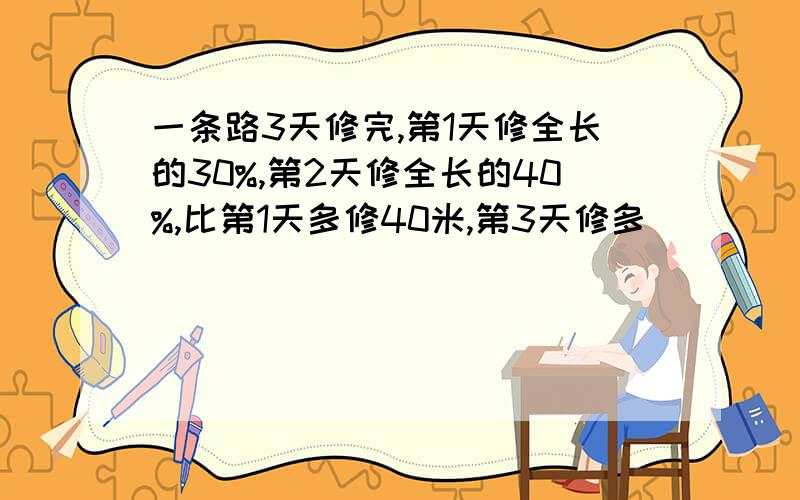 一条路3天修完,第1天修全长的30%,第2天修全长的40%,比第1天多修40米,第3天修多