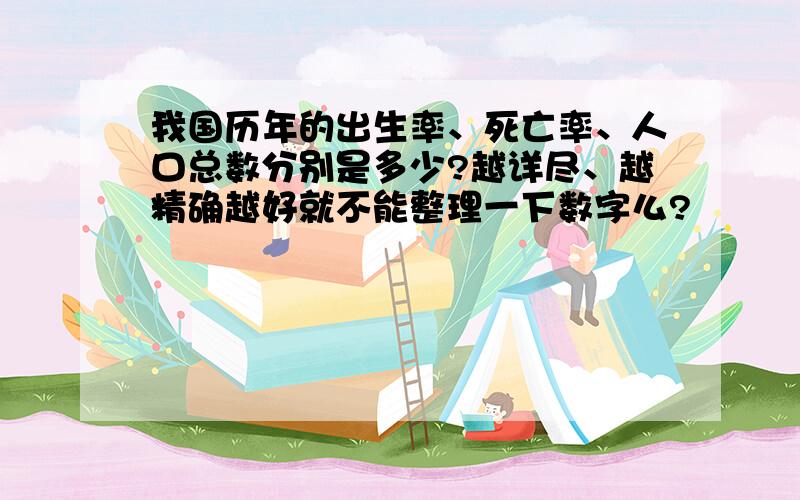 我国历年的出生率、死亡率、人口总数分别是多少?越详尽、越精确越好就不能整理一下数字么?