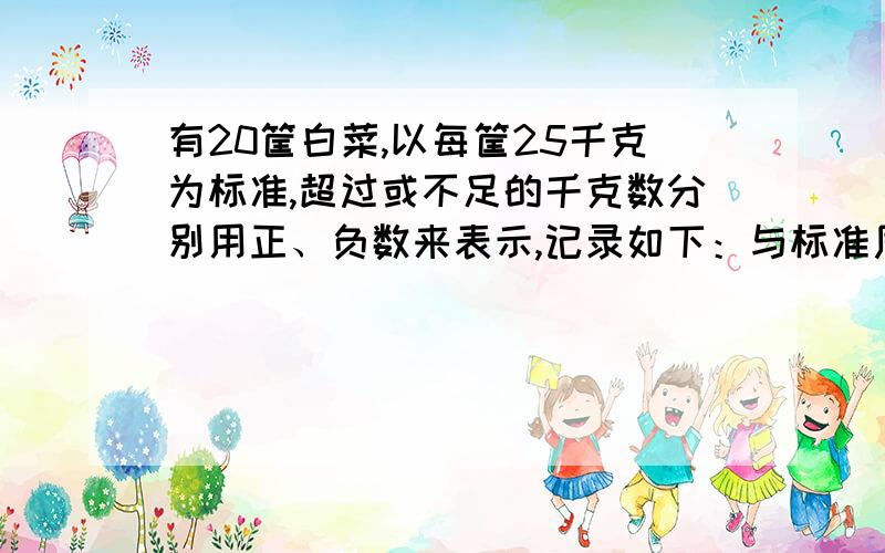 有20筐白菜,以每筐25千克为标准,超过或不足的千克数分别用正、负数来表示,记录如下：与标准质量的差值有20筐白菜,以每筐25千克为标准,超过或不足的千克数分别用正、负数来表示,记录如