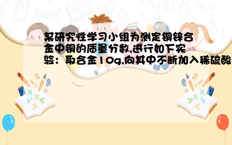 某研究性学习小组为测定铜锌合金中铜的质量分数,进行如下实验：取合金10g,向其中不断加入稀硫酸,产生的气体与所加稀硫酸的质量关系如图所示.求：①稀硫酸中溶质的质量分数.②合金中