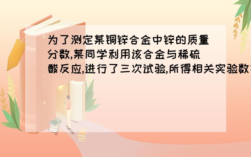 为了测定某铜锌合金中锌的质量分数,某同学利用该合金与稀硫酸反应,进行了三次试验,所得相关实验数据如为了测定某铜锌合金中锌的质量分数,某同学利用该合金与稀硫酸反应,进行了三次