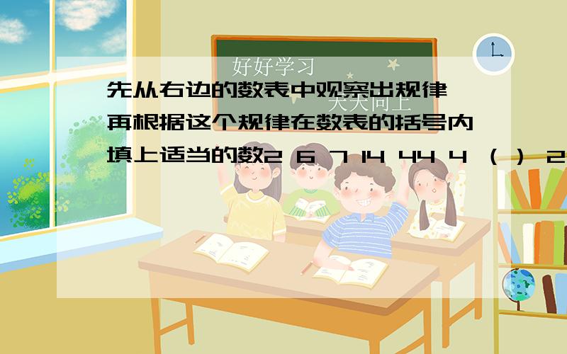 先从右边的数表中观察出规律,再根据这个规律在数表的括号内填上适当的数2 6 7 14 44 4 （） 2 43 5 5 8 4