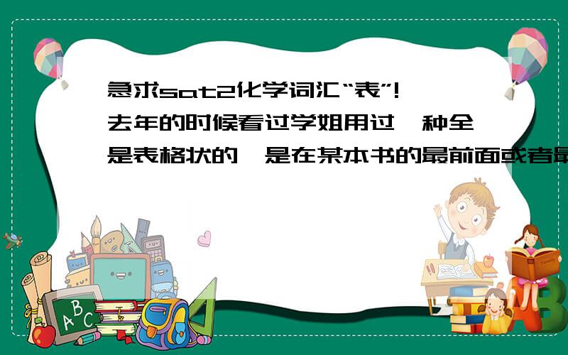 急求sat2化学词汇“表”!去年的时候看过学姐用过一种全是表格状的,是在某本书的最前面或者最后面比如说S这部分,所有的衍生物的名称都一起给你,很容易举一反三～我是二号就考sat2,最担