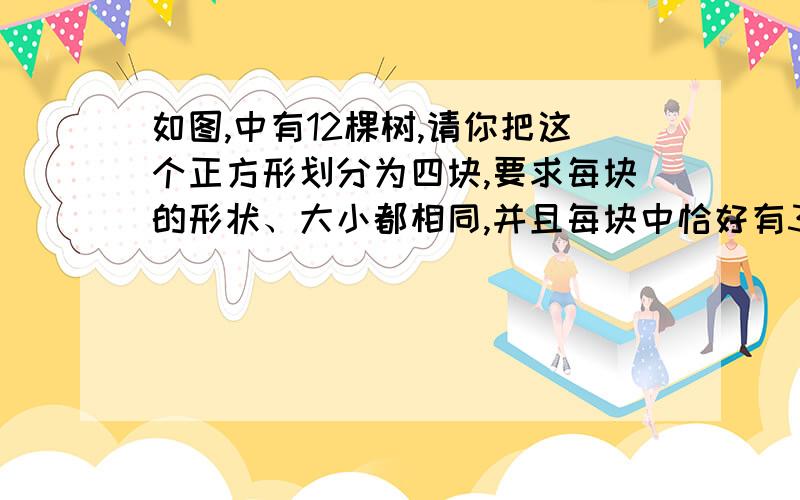 如图,中有12棵树,请你把这个正方形划分为四块,要求每块的形状、大小都相同,并且每块中恰好有3棵树分不够,所以图在我的空间里.这样对吗