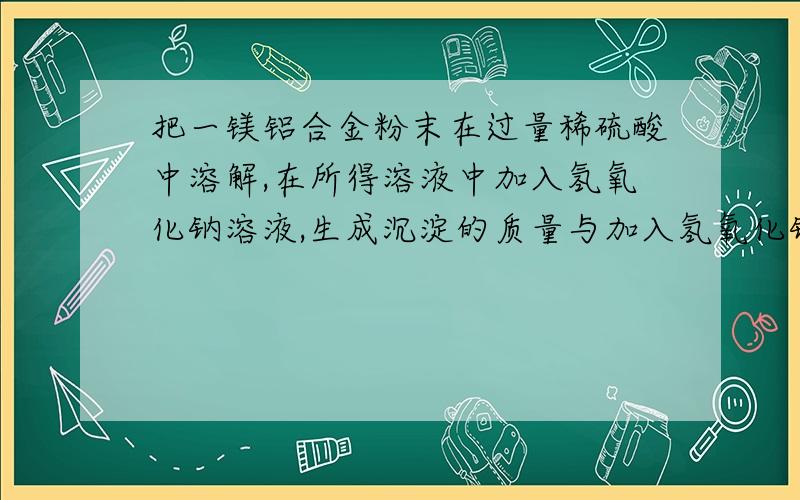 把一镁铝合金粉末在过量稀硫酸中溶解,在所得溶液中加入氢氧化钠溶液,生成沉淀的质量与加入氢氧化钠溶液体体积关系如图,则该合金粉末中镁铝的质量之比：9.图传不上,我转述一下.就是横