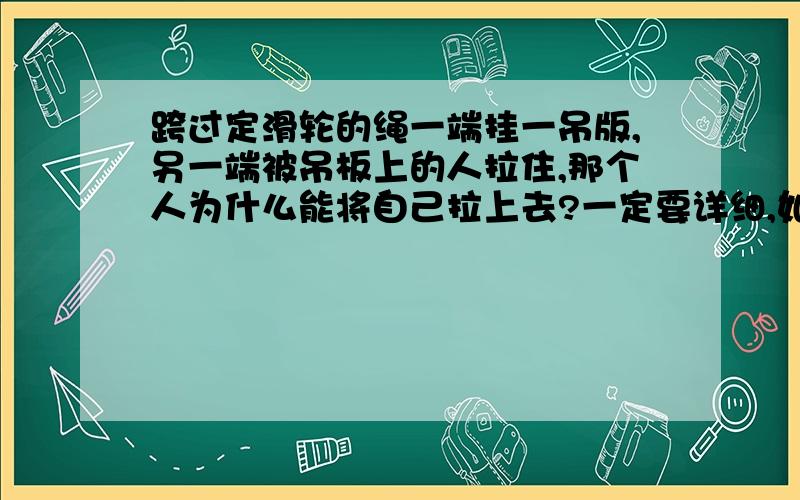 跨过定滑轮的绳一端挂一吊版,另一端被吊板上的人拉住,那个人为什么能将自己拉上去?一定要详细,如果是解题我知道两端绳上都会有拉力,会产生两个力向上可以将自己拉起来,但之后想起来