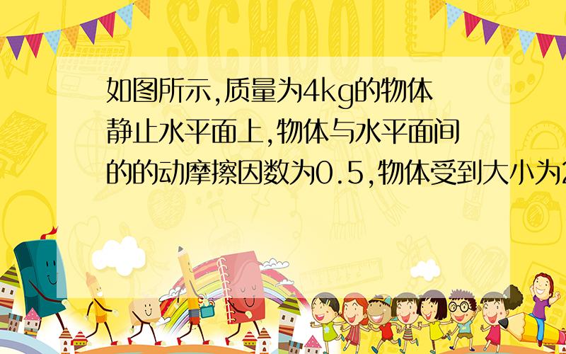 如图所示,质量为4kg的物体静止水平面上,物体与水平面间的的动摩擦因数为0.5,物体受到大小为20N,与水平方向成37°角斜向上的拉力F作用时沿水平面做匀加速运动,g取10,求1.物体的5s末的速度是