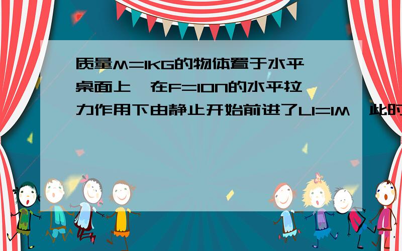 质量M=1KG的物体置于水平桌面上,在F=10N的水平拉力作用下由静止开始前进了L1=1M,此时F停止作用,物体与桌面间的动摩擦因数U=0.1,g取10m/s^2 1.求物体滑到L2=2M时的速度2.物体滑行的总位移