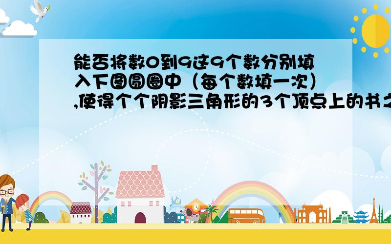 能否将数0到9这9个数分别填入下图圆圈中（每个数填一次）,使得个个阴影三角形的3个顶点上的书之和相等○ 如果真的算不出,就说声 否 ☺谢谢了○△○○△○△○○△○△○△○○ ○