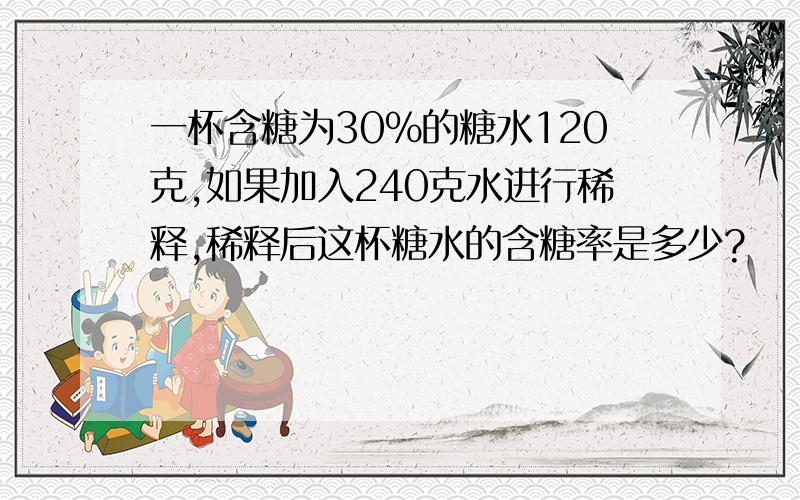 一杯含糖为30%的糖水120克,如果加入240克水进行稀释,稀释后这杯糖水的含糖率是多少?