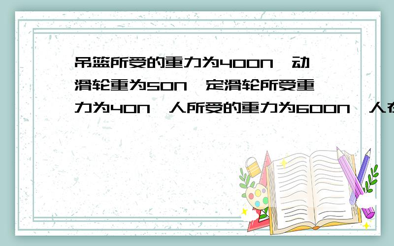 吊篮所受的重力为400N,动滑轮重为50N,定滑轮所受重力为40N,人所受的重力为600N,人在吊篮里拉着绳子不动时人需用力( )则人的拉力F= 1/5（400N+50N+600N）=210N．为什么绳子算的5股 为什么绳子算的5