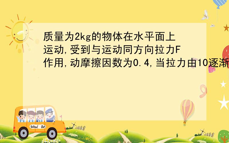 质量为2kg的物体在水平面上运动,受到与运动同方向拉力F作用,动摩擦因数为0.4,当拉力由10逐渐减到0但物体仍在运动中,F为多少N时?,a最大,为多少?F为多少时,