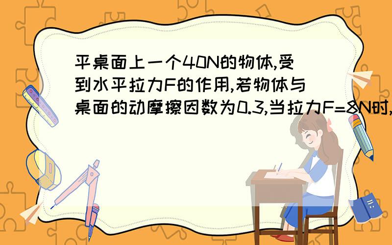 平桌面上一个40N的物体,受到水平拉力F的作用,若物体与桌面的动摩擦因数为0.3,当拉力F=8N时,摩擦力Ff＝当F增至15N时,摩擦力Ff＝