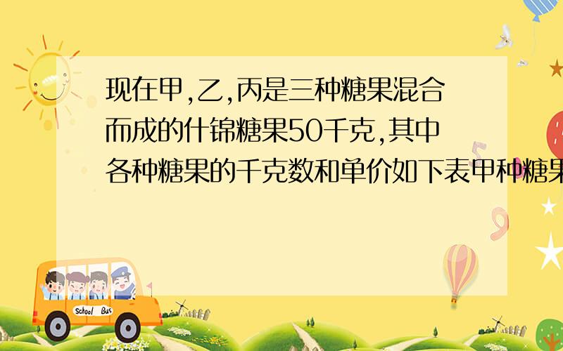 现在甲,乙,丙是三种糖果混合而成的什锦糖果50千克,其中各种糖果的千克数和单价如下表甲种糖果 乙种糖果 丙种糖果千克数 10 20 20单价（元/千克） 25 20 15商店以糖果的平均价作为什锦糖的