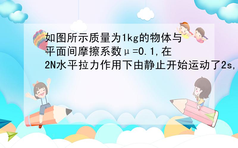 如图所示质量为1kg的物体与平面间摩擦系数μ=0.1,在2N水平拉力作用下由静止开始运动了2s,求这段时间内拉力、摩擦力、重力、支持力的平均功率及2s末的即时功率各为多少