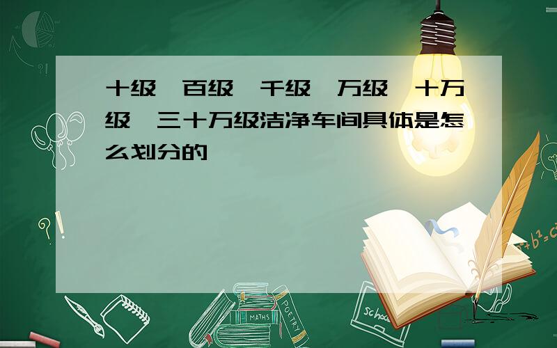 十级,百级,千级,万级,十万级,三十万级洁净车间具体是怎么划分的