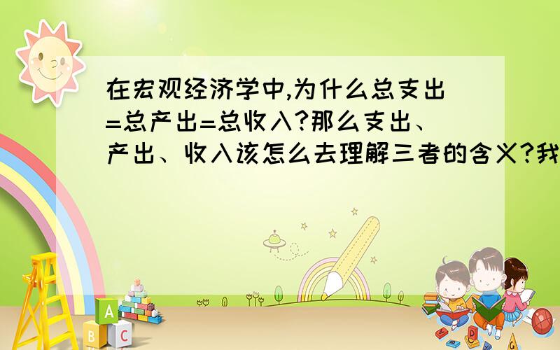 在宏观经济学中,为什么总支出=总产出=总收入?那么支出、产出、收入该怎么去理解三者的含义?我其实不是很理解什么是支出、产出和收入?它们分别针对的主体是什么?