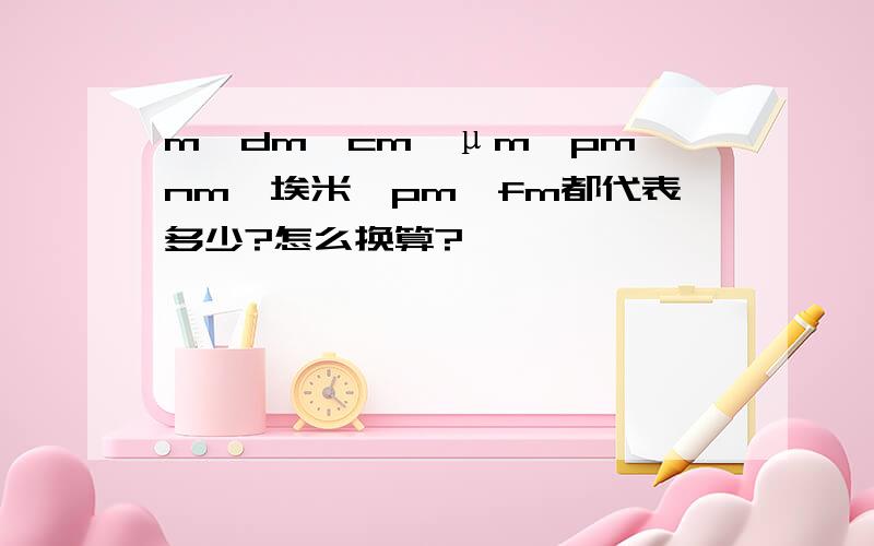 m,dm,cm,μm,pm,nm,埃米,pm,fm都代表多少?怎么换算?