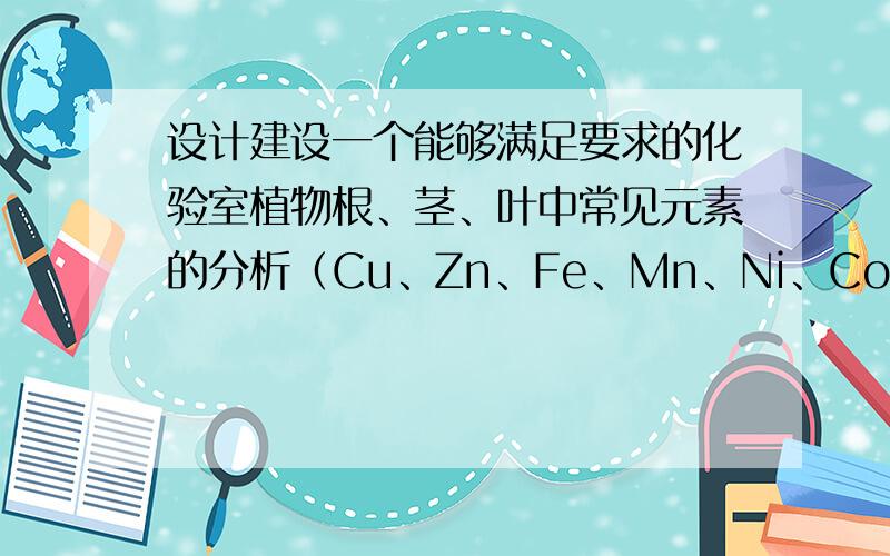 设计建设一个能够满足要求的化验室植物根、茎、叶中常见元素的分析（Cu、Zn、Fe、Mn、Ni、Co、Cr等）   小麦等作物中Pb、Cd的分析土壤浸提液、水样中常见阴离子的测定.（F-、Cl-、Br-、NO3-、