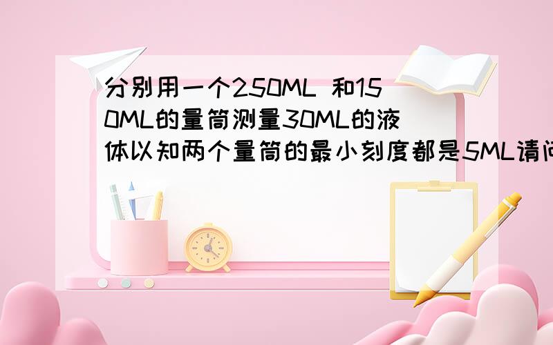 分别用一个250ML 和150ML的量筒测量30ML的液体以知两个量筒的最小刻度都是5ML请问用哪个来测量比较准确?