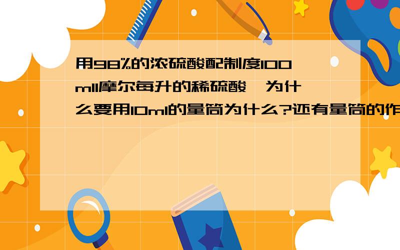 用98%的浓硫酸配制度100ml1摩尔每升的稀硫酸,为什么要用10ml的量筒为什么?还有量筒的作用是不是用来盛放浓硫酸？