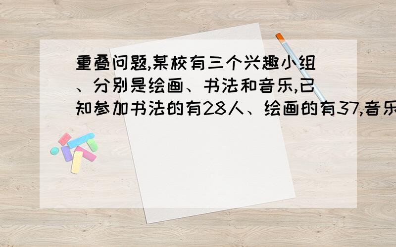 重叠问题,某校有三个兴趣小组、分别是绘画、书法和音乐,已知参加书法的有28人、绘画的有37,音乐有30人.其中同时参加绘画和书法的有5人,同时参加绘画和音乐的有6人,同时参加书法和音乐