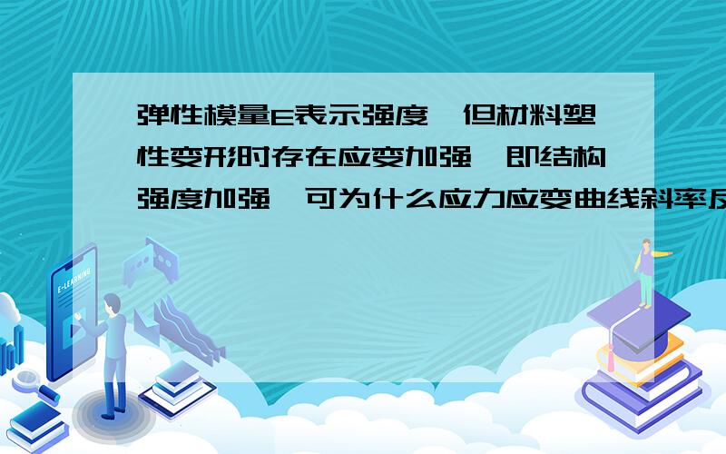 弹性模量E表示强度,但材料塑性变形时存在应变加强,即结构强度加强,可为什么应力应变曲线斜率反而下降