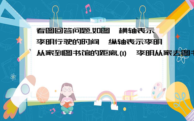 看图回答问题.如图,横轴表示李明行驶的时间,纵轴表示李明从家到图书馆的距离.(1),李明从家去图书馆看图回答问题.如图,横轴表示李明行驶的时间,纵轴表示李明从家到图书馆的距离.（1）、