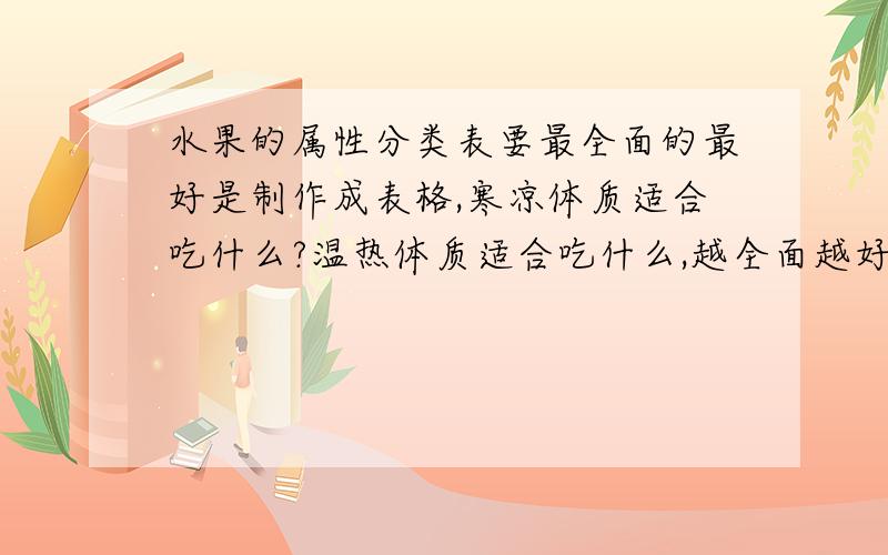 水果的属性分类表要最全面的最好是制作成表格,寒凉体质适合吃什么?温热体质适合吃什么,越全面越好!