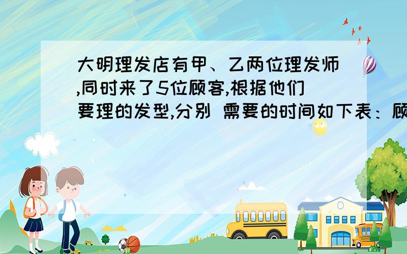 大明理发店有甲、乙两位理发师,同时来了5位顾客,根据他们要理的发型,分别 需要的时间如下表：顾客           A           B        C          D          E         所需时间/分钟  10         12      15         2